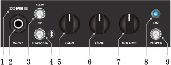 JOYO JCM800 - Front panel