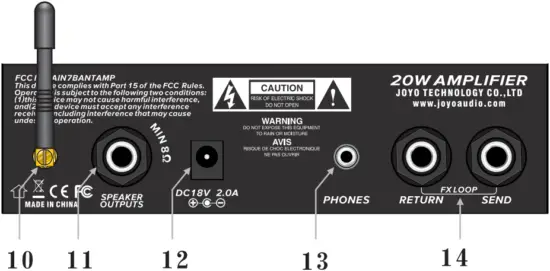 JOYO JCM800 - Rear panel