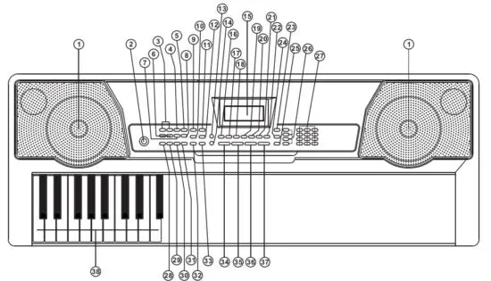 COSTWAY MU70009 61 Key Electronic Keyboard Piano with Lighted Keys and Bench - Top panel control
