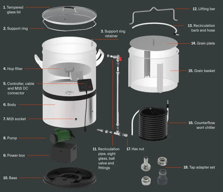 GRAINFATHER G40 G Series Brewing System Instruction Manual - PARTS LIST