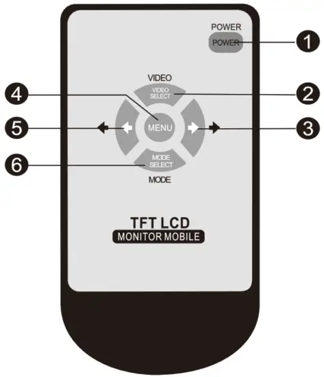 BOYO VTM7012FHD 7 Inch FULL HD Digital Backup Camera Monitor - Fig 4