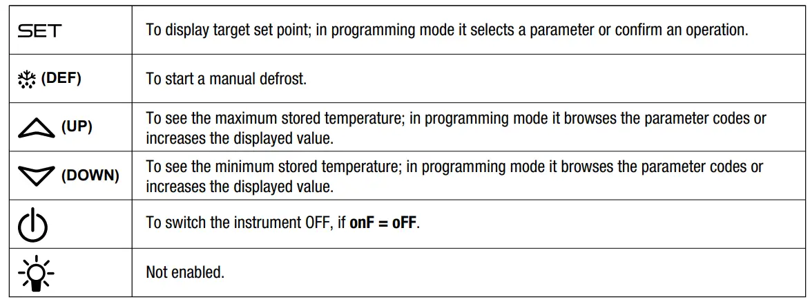 STODDART-AXH-FDFSSQ-09-Freestanding-Heated-Square-Food-Display-FIG-T-1