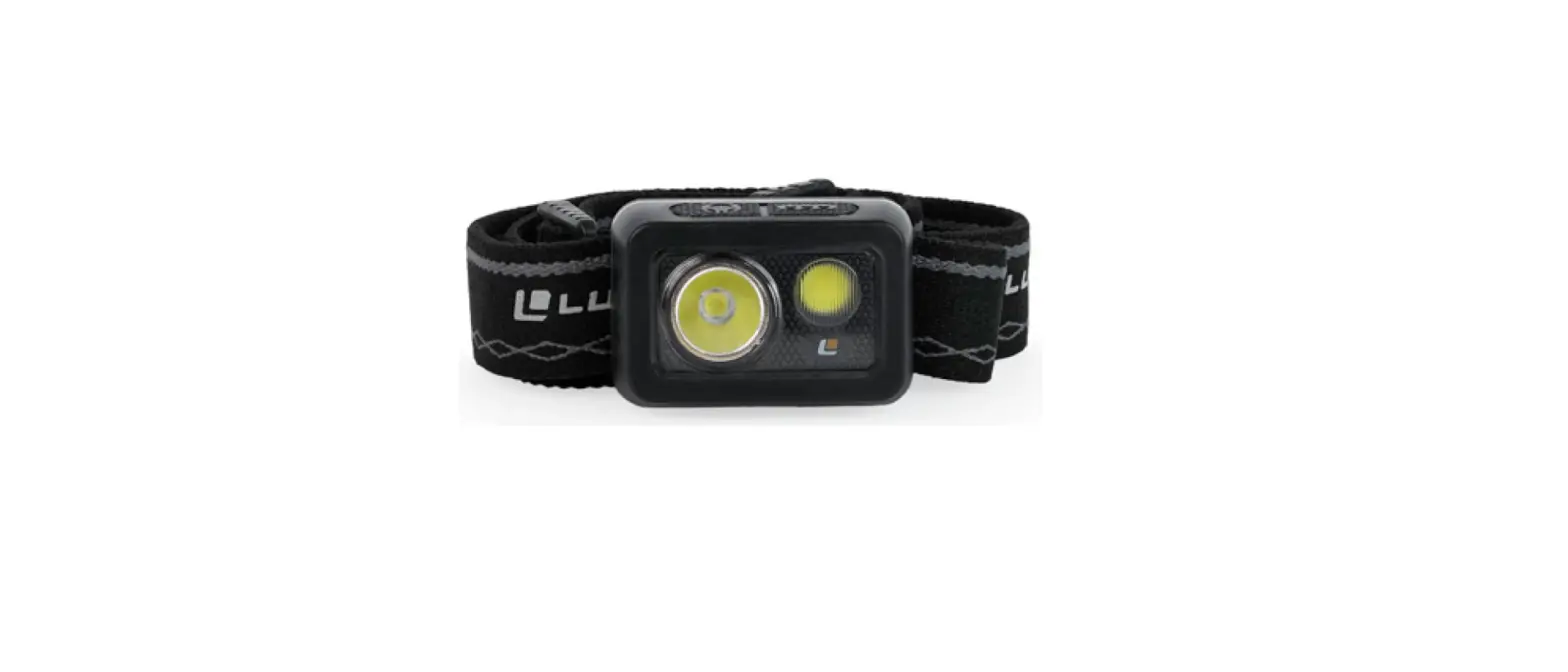 Luxpro Mini720 High-performance Rechargeable Led Headlamp User Manual