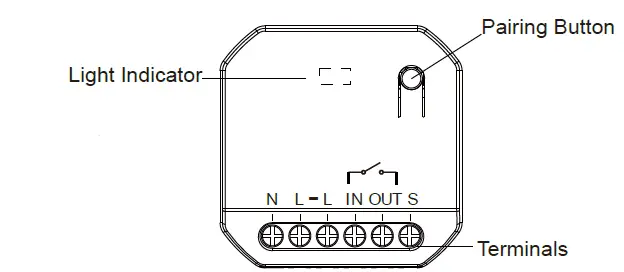 iEBELONG ERC2204- W WiFi Dry Contact Controller FIG 1