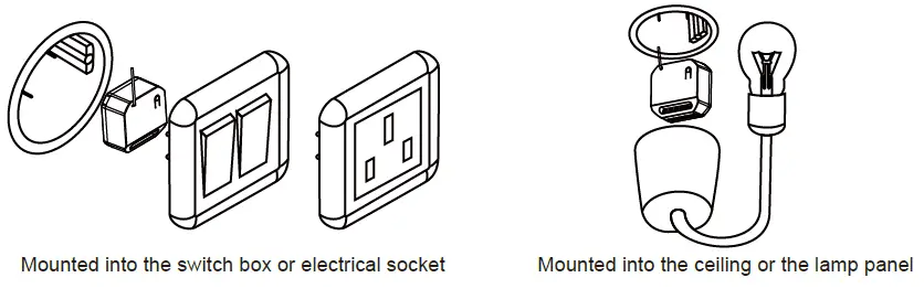 iEBELONG ERC2204- W WiFi Dry Contact Controller FIG 3