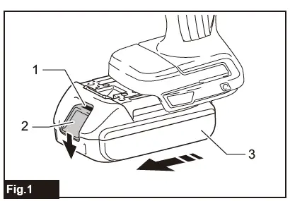 makita DDF485 Cordless Driver Drill fig 1