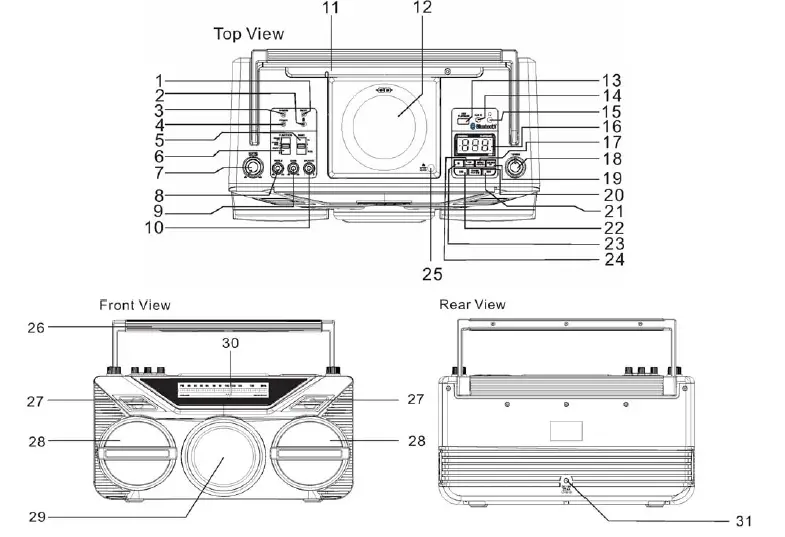 Solar Bright Industrial SB2165 Avanti Portable Stereo Boombox With Bluetooth Stereo Analog Radio FIG 3