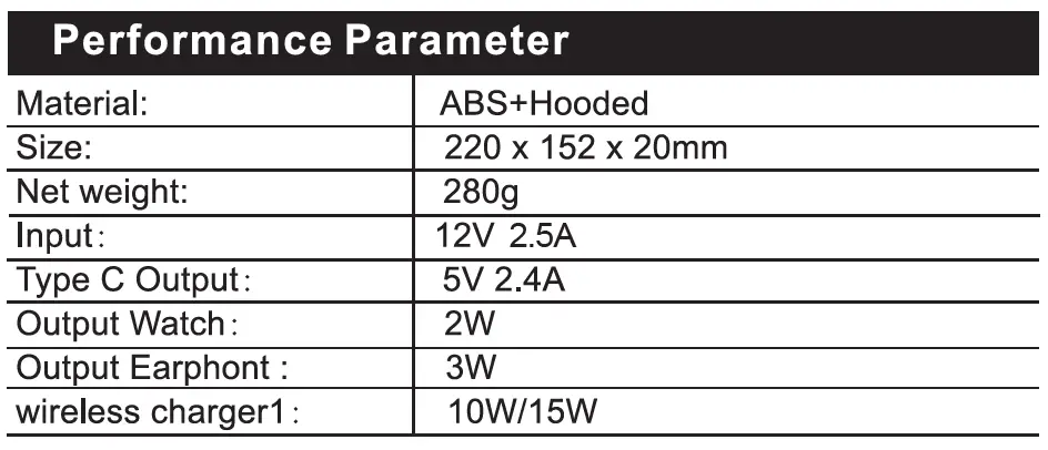 Usa W Dodd W30 Fast Wireless Charger Instruction Manual fig 2
