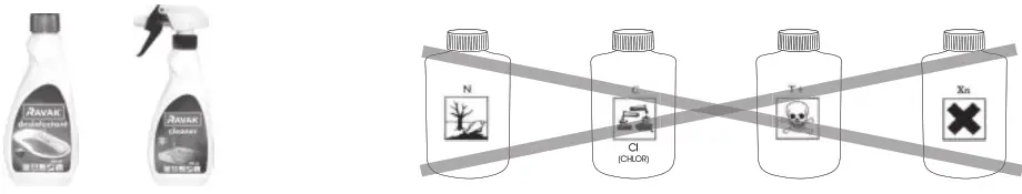 RAVAK OVO P II Showers Bathroom Set - RAVAK CLEANER