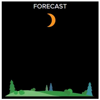 Forecast Icons