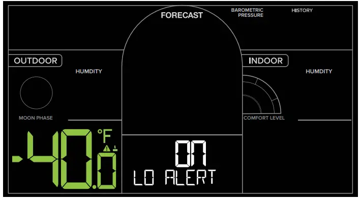 Alerts Setting Order