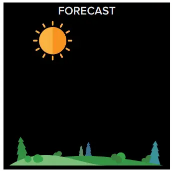Forecast Icons