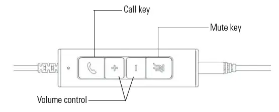Xiamen Vbet Electronic USB04 USB Adapter- fig 1