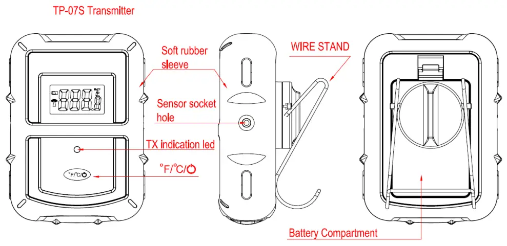 ThermoPro-TP07S-Digital-Wireless-Meat-Thermometer-fig-3