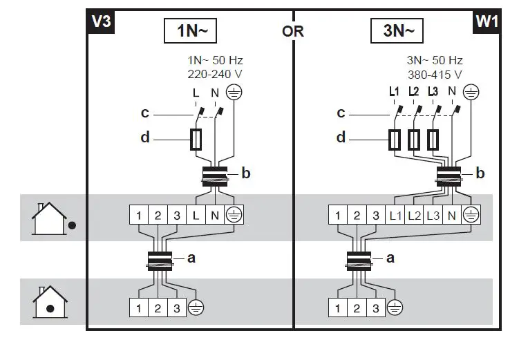DAIKIN Altherma 3 R ECH2O Low Temperature 26