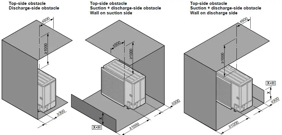DAIKIN Altherma 3 R ECH2O Low Temperature 3
