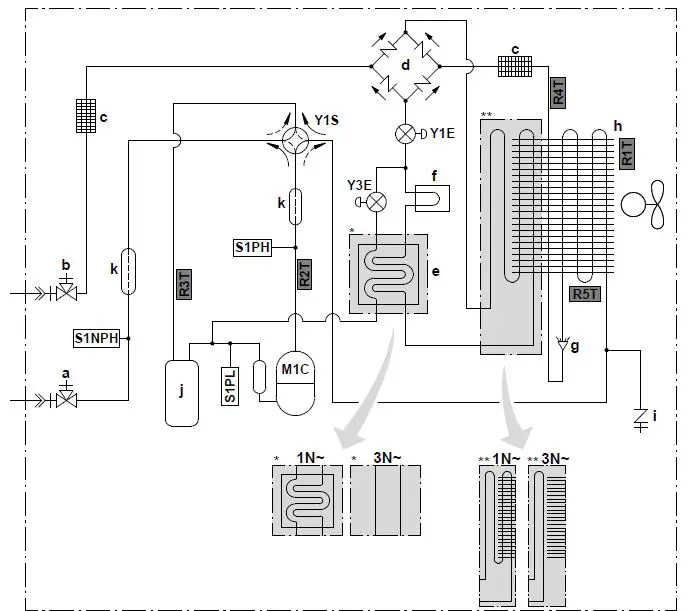 DAIKIN Altherma 3 R ECH2O Low Temperature 31