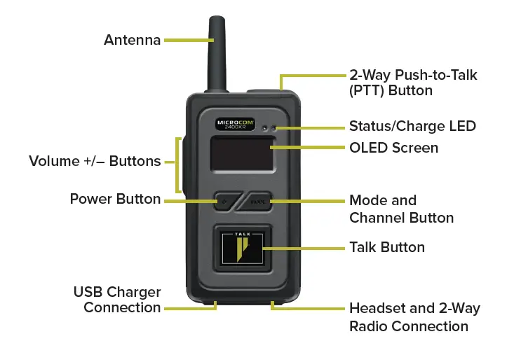 PLIANT-TECHNOLOGIES-2400XR-Microcom-Two-Channel-Wireless-Intercom-System-fig1