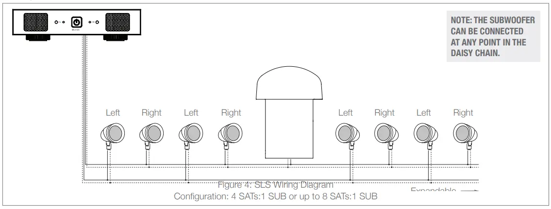 SONANCE LS6T SAT Satellite Speaker-fig5