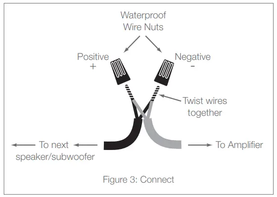 SONANCE LS6T SAT Satellite Speaker-fig6