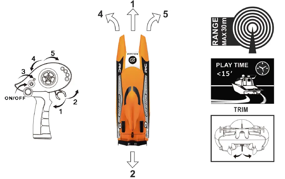 NH99040 NINCOCEAN Offshore 2.4GHz RTR fig 5
