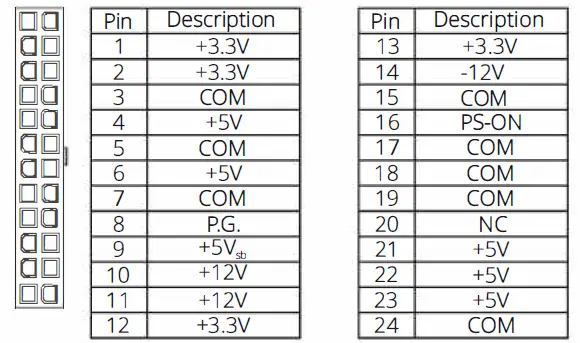 ZEBRONICS ZEB-VS600Z Premium Power Supply-fig6
