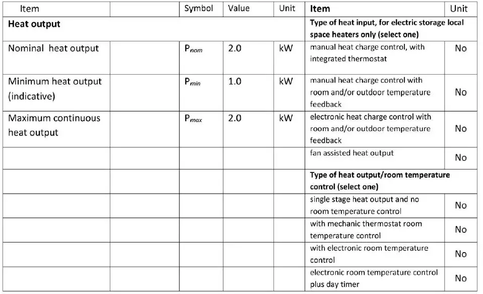 MYLEK-MY5203-Over-Door-Heater-FIG-27