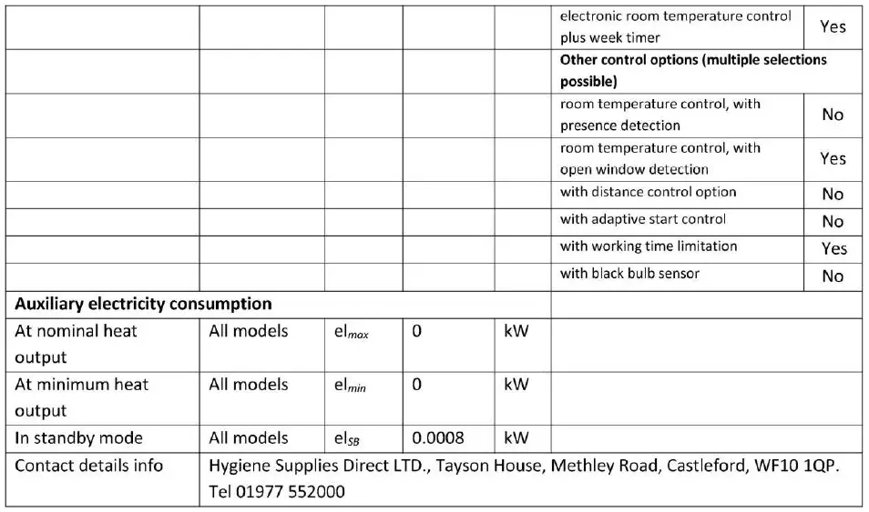 MYLEK-MY5203-Over-Door-Heater-FIG-283