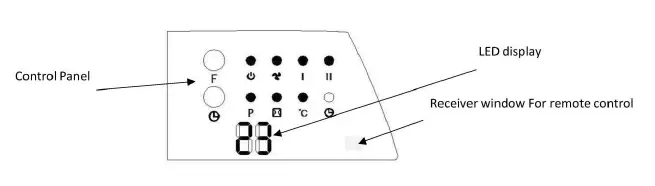 MYLEK-MY5203-Over-Door-Heater-FIG-3
