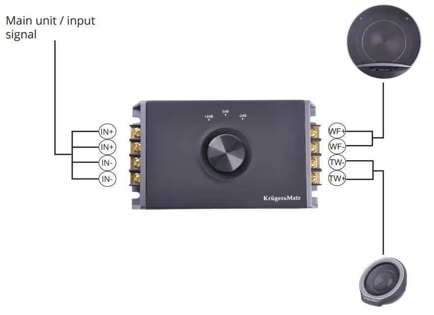 KrugerMatz KM620T11 Car speaker set - fig 1