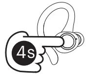 onn-AAABLK100024301-True-Wireless-Headphones-with-Charging-Case-FIG-3