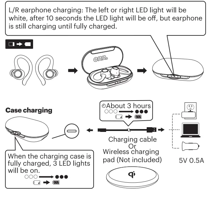 onn-AAABLK100024301-True-Wireless-Headphones-with-Charging-Case-FIG-6