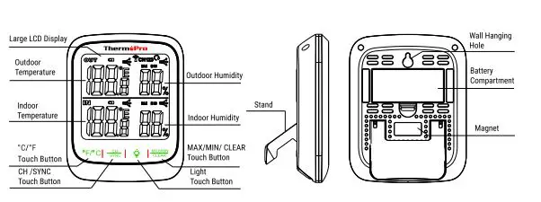 ThermoPro-Wireless-indooroutdoor-humidity-temperature-monitor-FIG-1