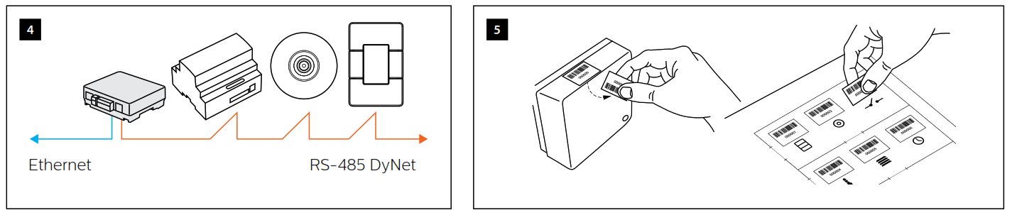 PHILIPS PDEG Ethernet Gateway - fig6