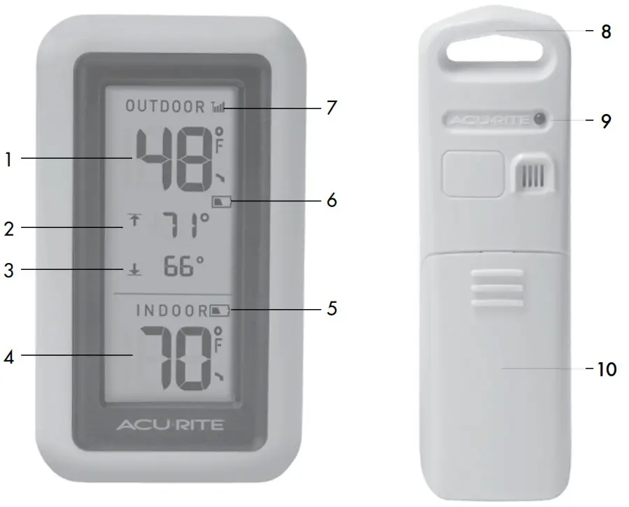 ACURITE Wireless Thermometer-Featurest