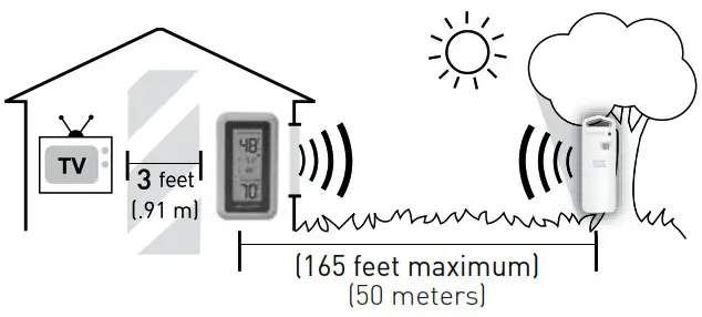 ACURITE Wireless Thermometer-prevent wireless