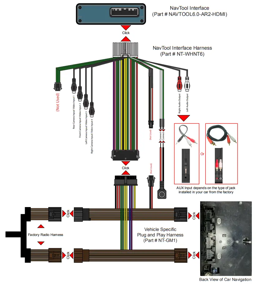 navtool GMC Acadia 2013 2017 VIDEO INTERFACES - Description 2