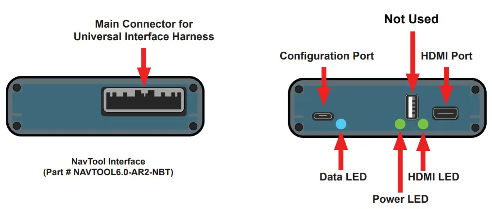 navtool GMC Acadia 2013 2017 VIDEO INTERFACES - Description