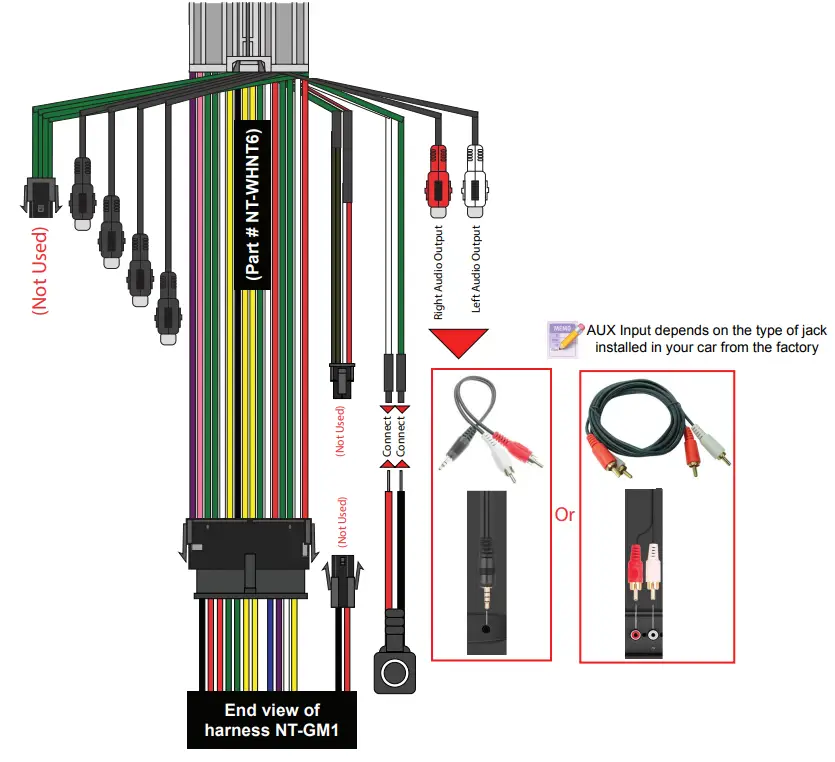 navtool GMC Acadia 2013 2017 VIDEO INTERFACES - fig 6