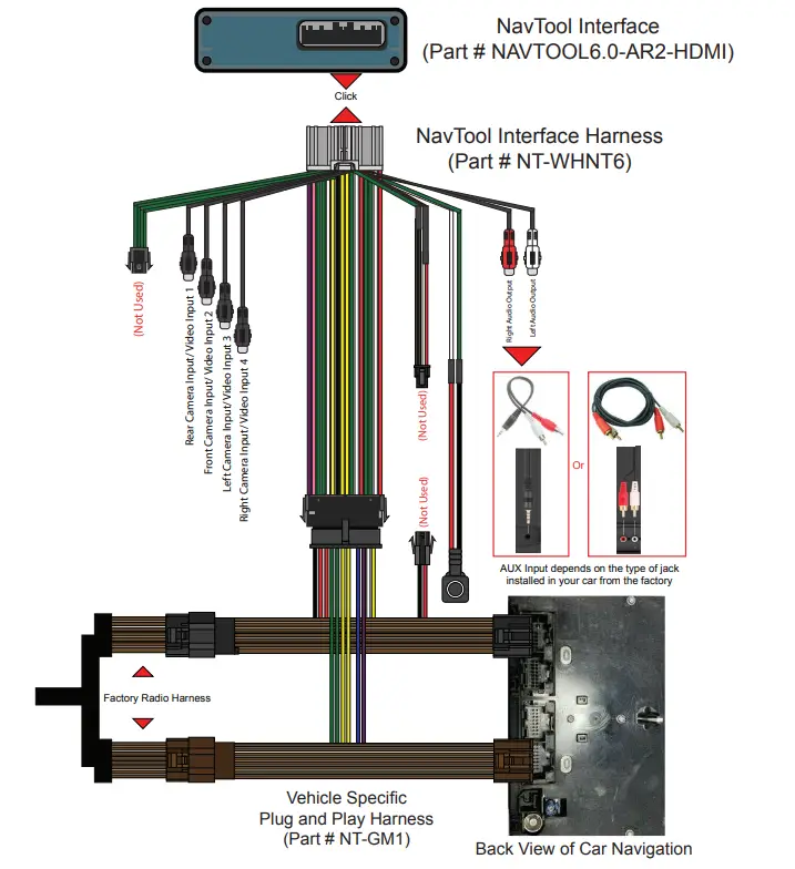 navtool GMC Acadia 2013 2017 VIDEO INTERFACES - fig 7