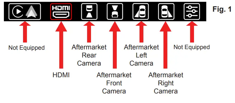 navtool GMC Acadia 2013 2017 VIDEO INTERFACES - icon 2