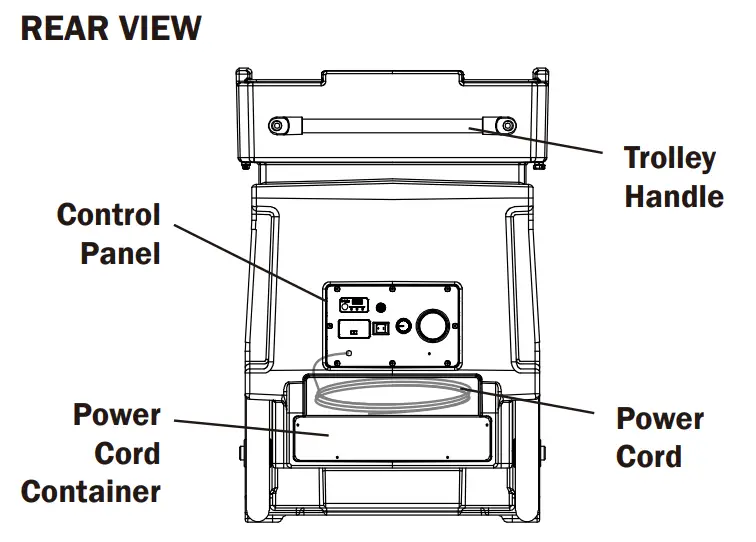 XPOWER AP-1500D Mega Air Purification - fig10