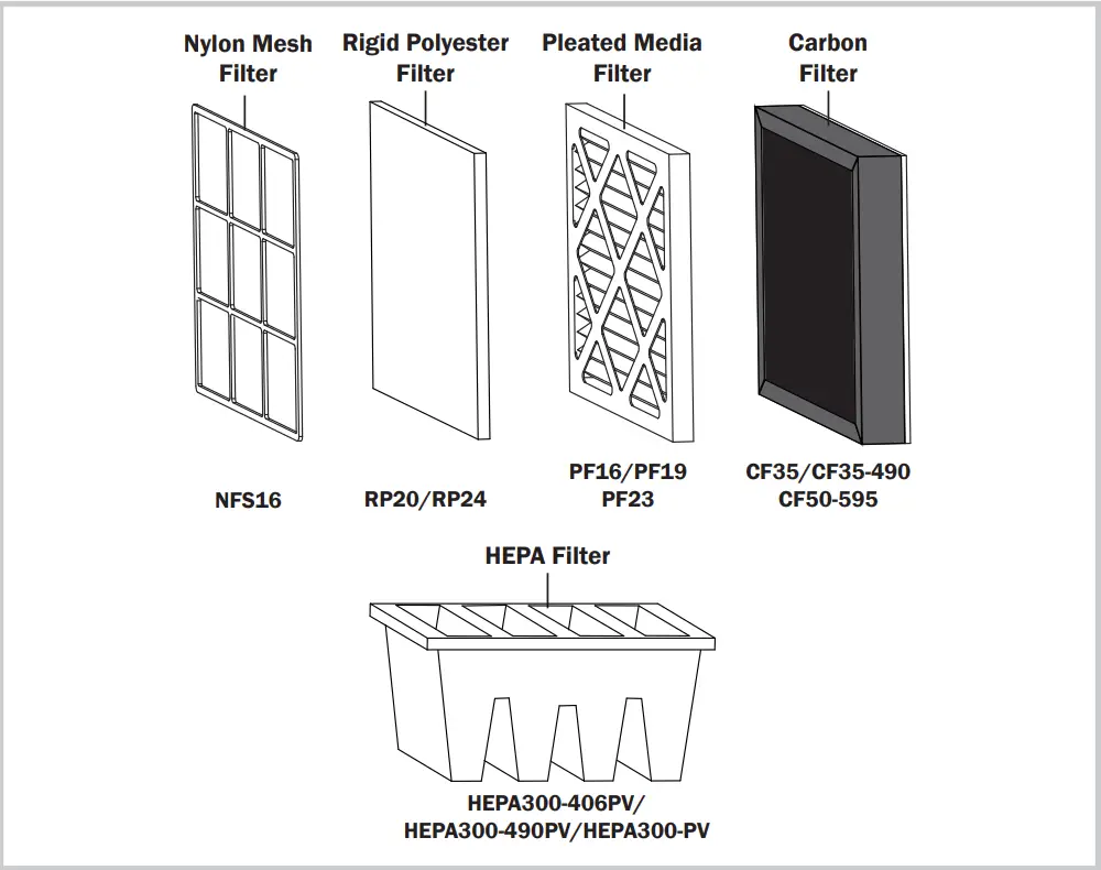XPOWER AP-1500D Mega Air Purification - fig2