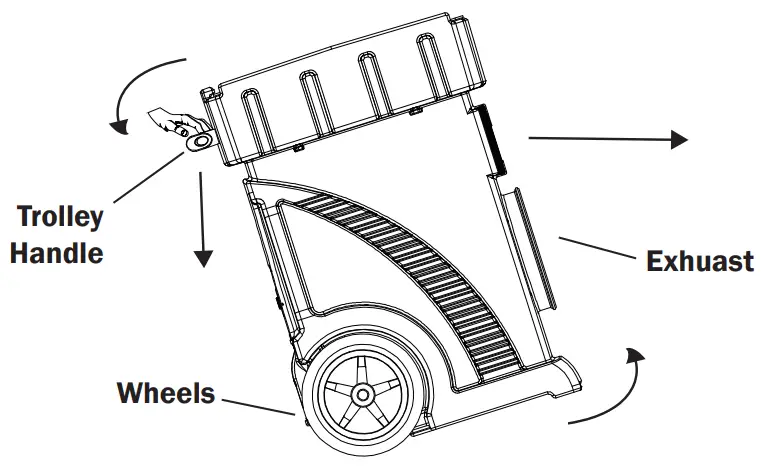 XPOWER AP-1500D Mega Air Purification - fig9