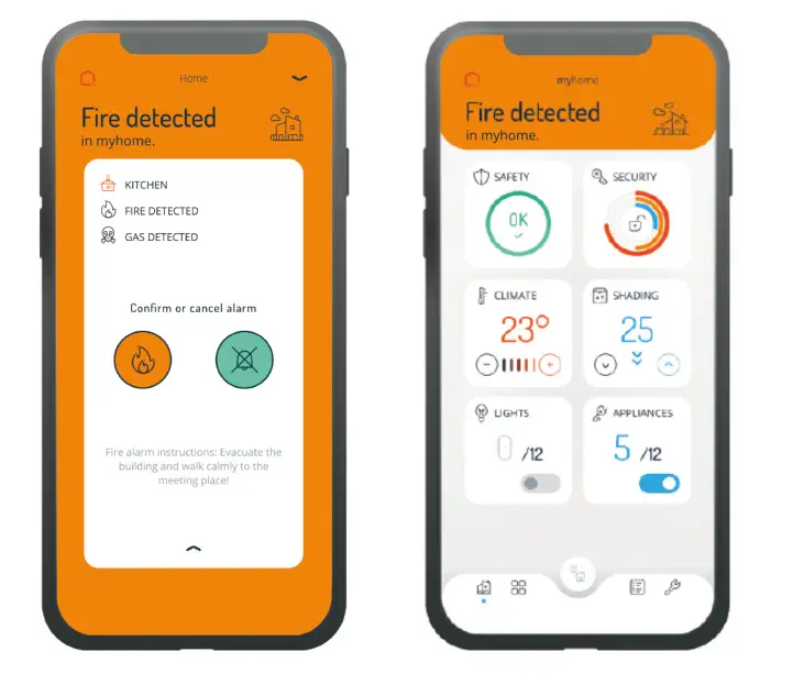 JDK CUBE 1V1 EU Futurehome Smarthub - Figure 2