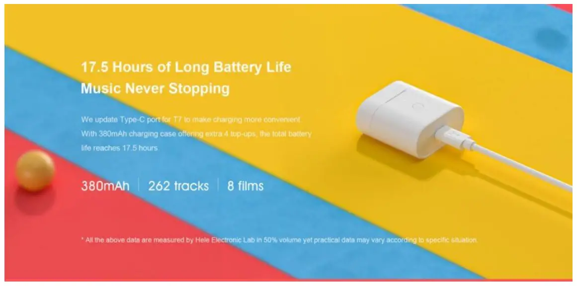 Music Never Stopping