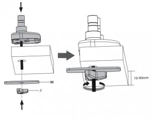 Grommet Base Installation