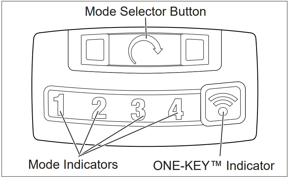 Milwaukee 2868 20 Fuel 1 Inch D Handle High Torque Impact Wrench - OPERATION