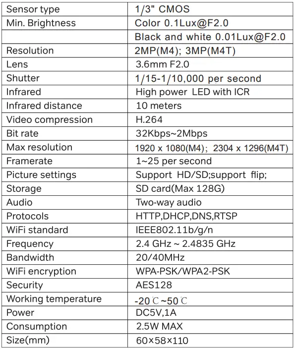 Laxihub-LAXM4-M4-2MP-Smart-Indoor-WiFi-Camera-fig-6