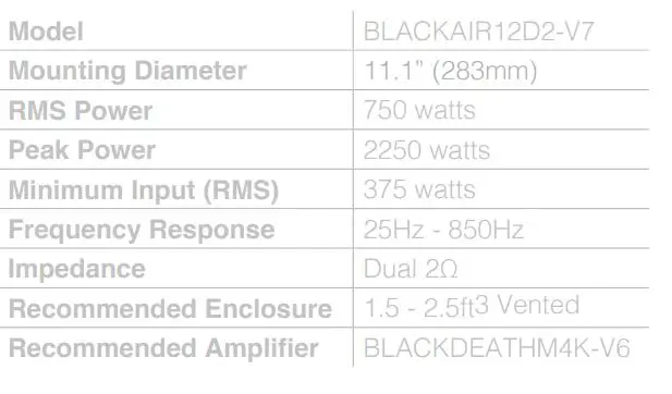 VIBE BLACKAIR15D2-V7 Black Air 15 inch Dual Subwoofer 4